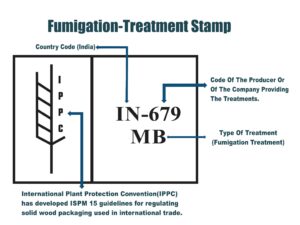 What Is Ispm 15 Fumigation