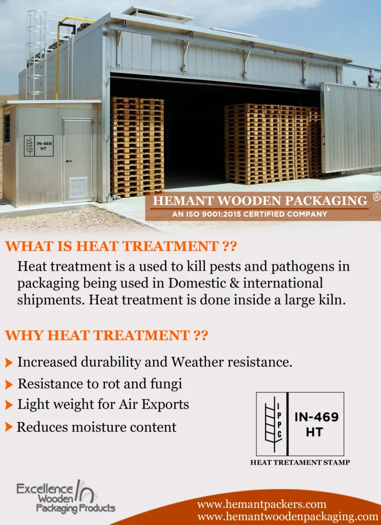 Heat Treatment Packers